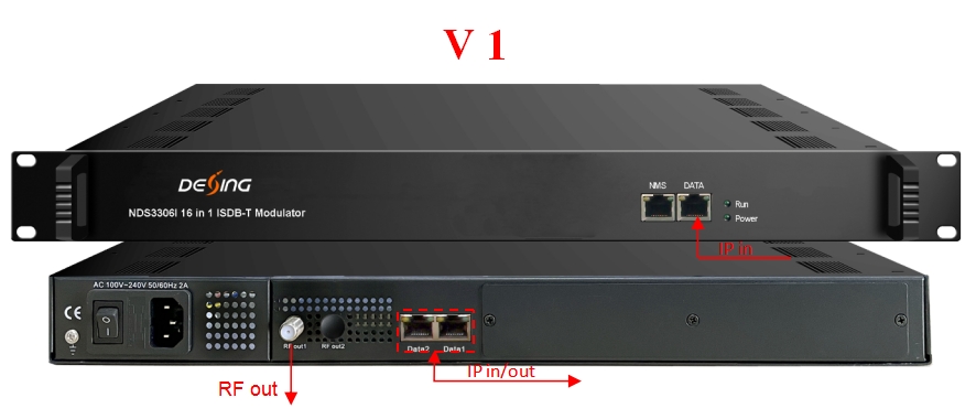 NDS3306i 8in1/16in1 ISDBT Modulator view 3